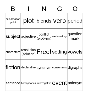 READNG VOCABULARY Bingo Card