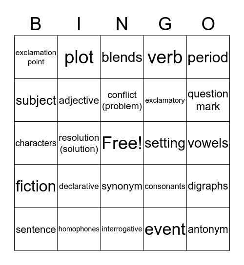 READNG VOCABULARY Bingo Card