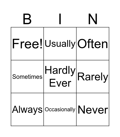 Adverbs Of Frequency Bingo Card