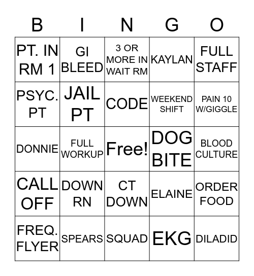 ER BINGO 2019 Bingo Card