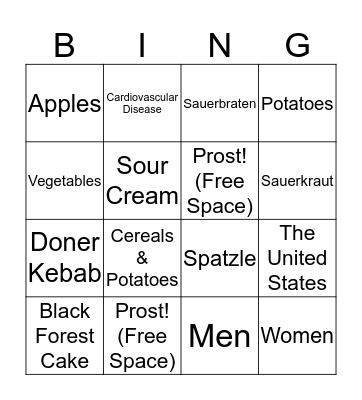 German Foods Bingo  Bingo Card