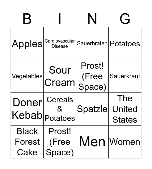 German Foods Bingo  Bingo Card