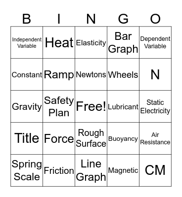 Science (Forces) Bingo Card