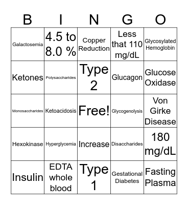 Sugar Coma Bingo Card
