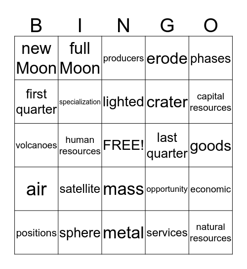 Review Bingo Card