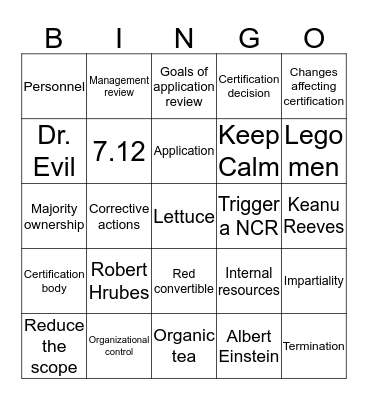 ISO 17065 BINGO! Bingo Card