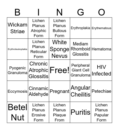 Oral Pathology Bingo! Chapter 12 Bingo Card