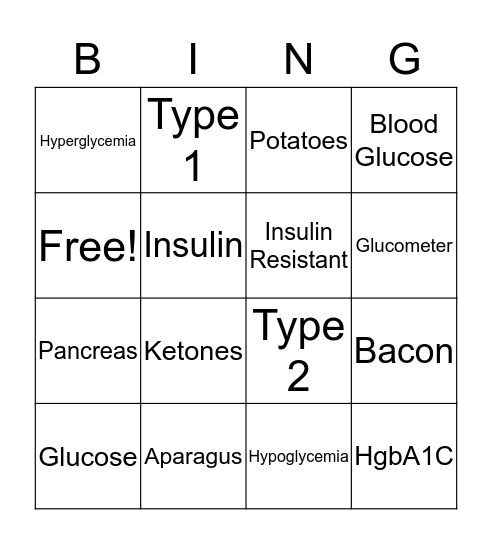 Diabetic Bingo Card