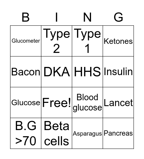 Diabetic Bing Bingo Card