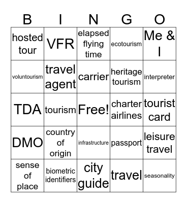 Travel and Tourism Chapter 15 & 16 Bingo Card