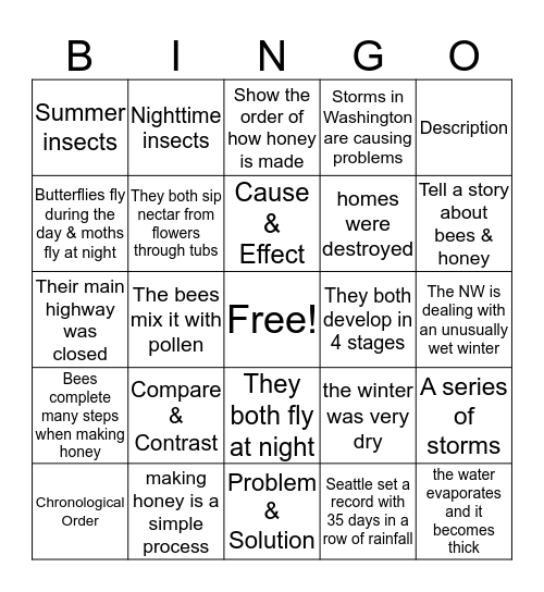 Text Structure Bingo Card