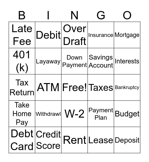 Money Mangement Bingo Card