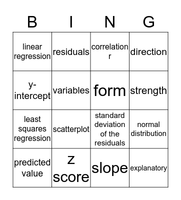 Chapter 3 Least squares Regression Review Bingo Card
