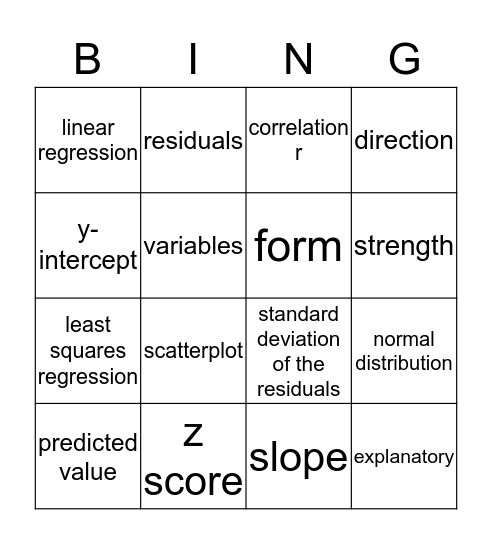 Chapter 3 Least squares Regression Review Bingo Card