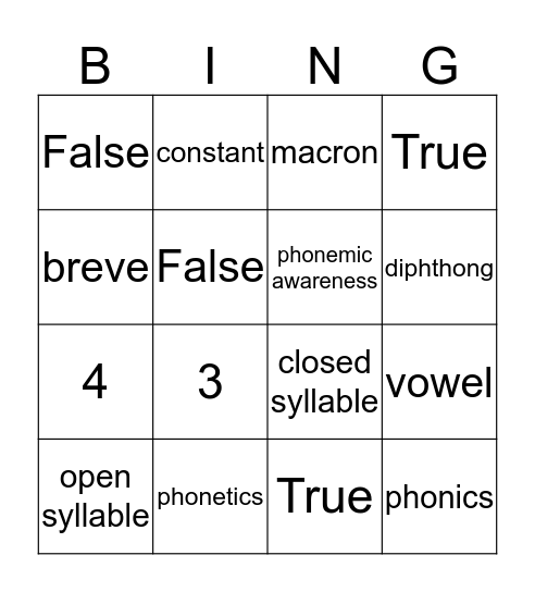 Midterm Review Bingo Card