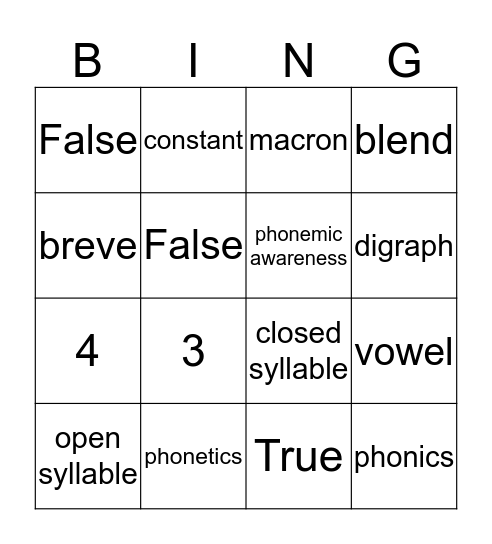 Midterm Review Bingo Card