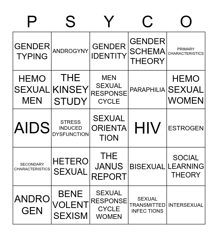 P S Y C H O L G Y Bingo Card