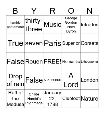 Byron Bingo! Bingo Card