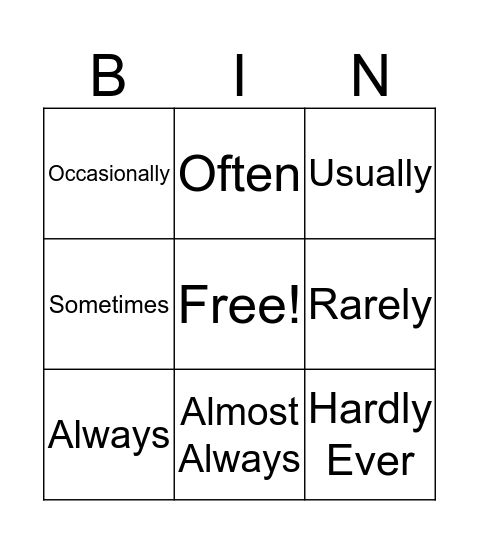 Adverbs Of Frequency Bingo Card