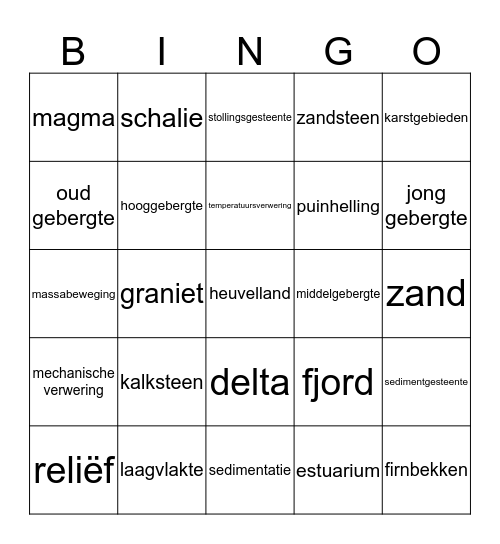 Begrippenbingo vwo2 H1 landschap Bingo Card