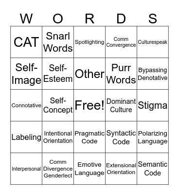 Communicating with Words Bingo Card