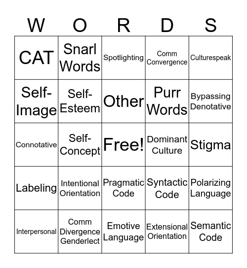 Communicating with Words Bingo Card