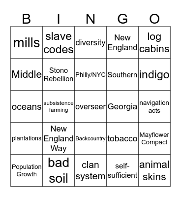 Colonial Regions Bingo Card