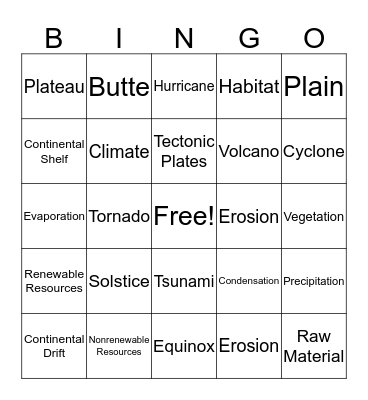 Chapter 2 Section 1&2 Bingo Card