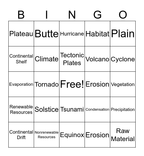 Chapter 2 Section 1&2 Bingo Card