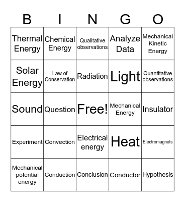 Energy vocab bingo Card