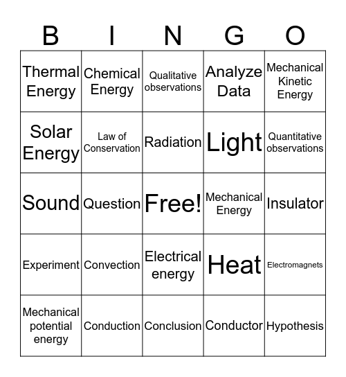 Energy vocab bingo Card
