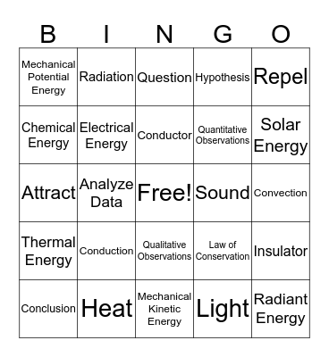 Not-So-Thingimajigeramon Bingo Card
