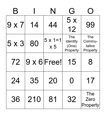 Multiplication Bingo Card