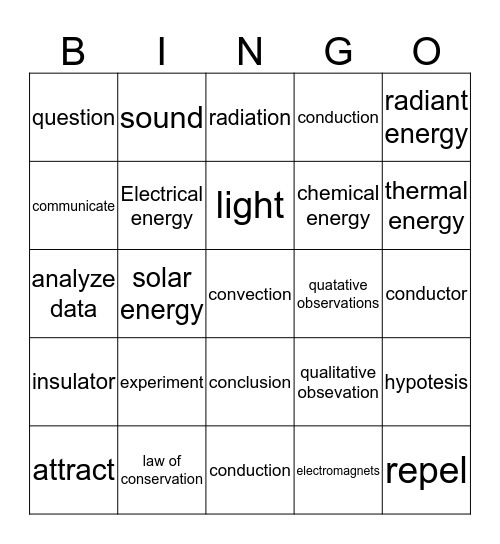 Energy Bingo Card