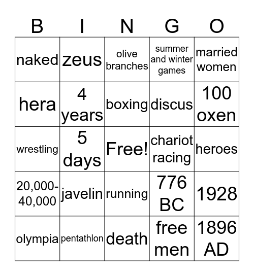 Ancient Greek Olympics Bingo Card