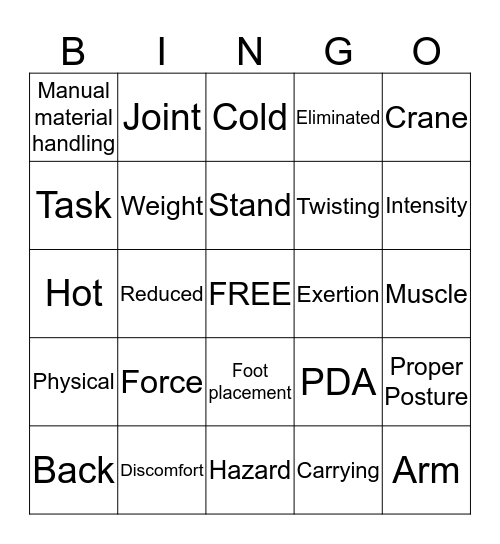 ERGONOMICS Bingo Card