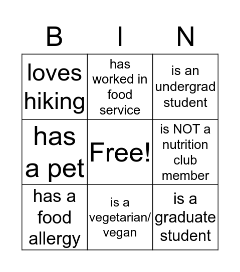 Food and Nutrition Bingo Card