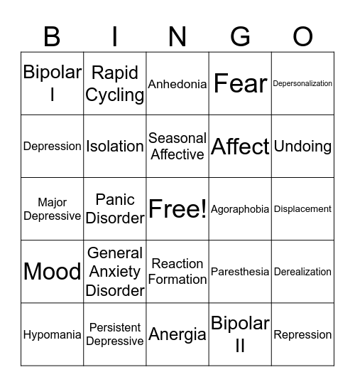 Depression, Bipolar, Anxiety Bingo Card