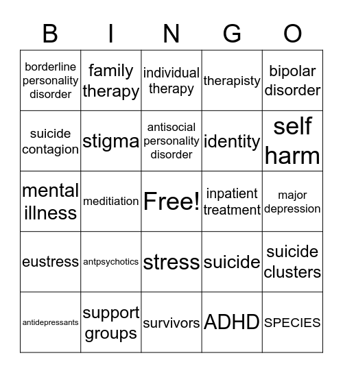 Chapter 5 Review BINGO Card