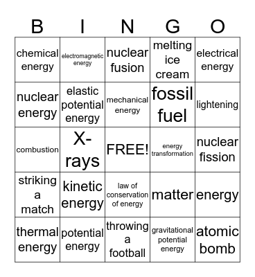 Chapter 13 Vocabulary Bingo Card