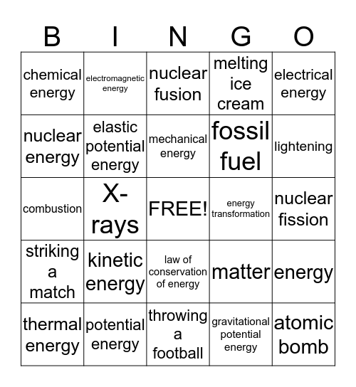 Chapter 13 Vocabulary Bingo Card