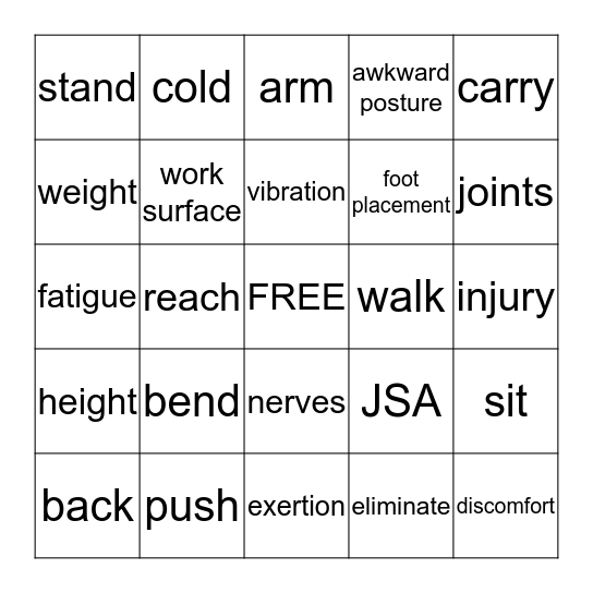 WORKPLACE ERGONOMICS Bingo Card