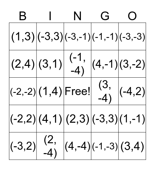 Solving Systems by Graphing Bingo Card