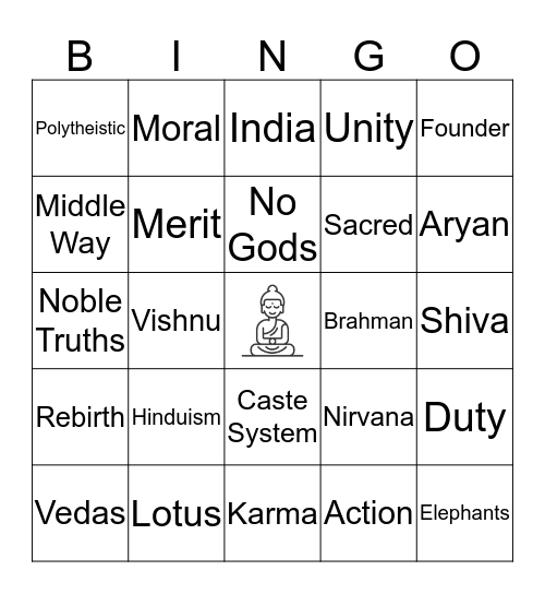 Buddhism  Bingo Card