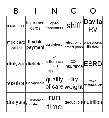 DIalyisis Dingo  Bingo Card