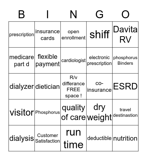 DIalyisis Dingo  Bingo Card