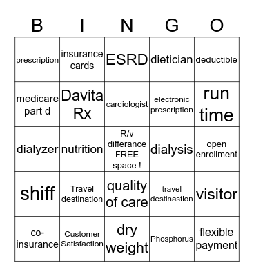 DIalyisis Dingo  Bingo Card