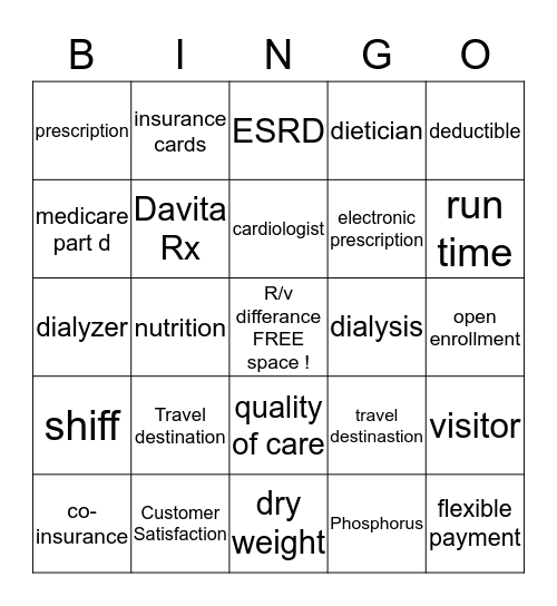 DIalyisis Dingo  Bingo Card