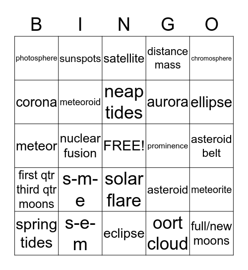 moon, sun, other objects in the sky Bingo Card