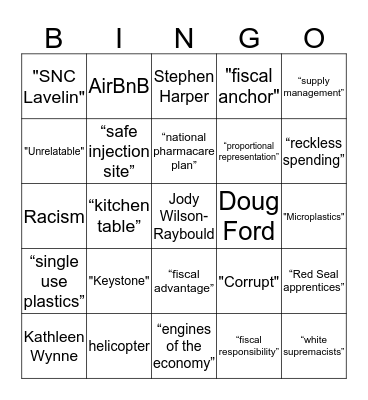 Election Debate Bingo Card